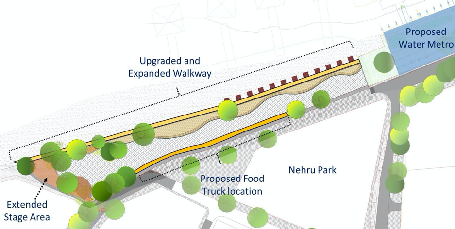 Brief of proposed interventions at Vasco da Gama Square