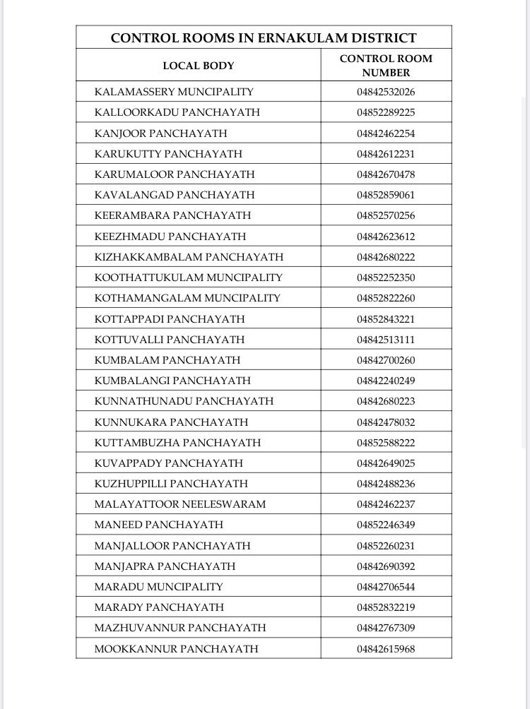Ernakulam Flood Control Room Numbers 2020 Discover Kochi