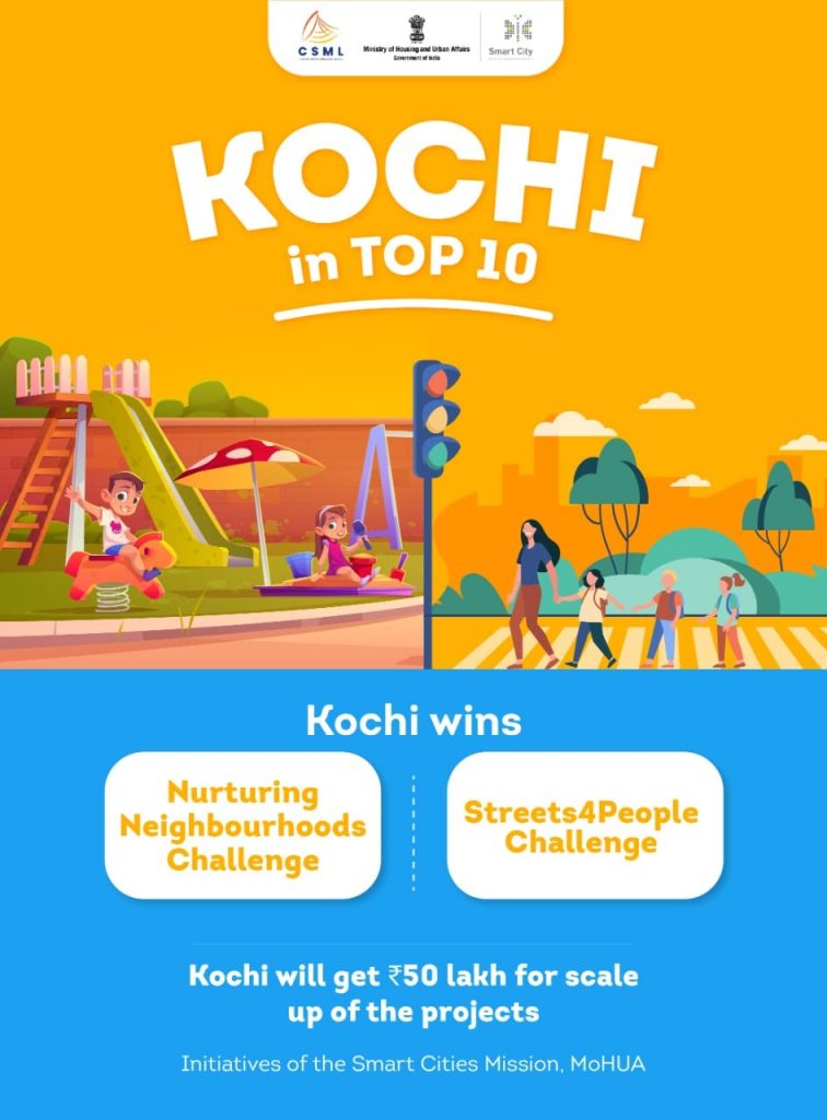 Kochi Top 10 in CSML